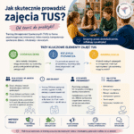 Jak prowadzić TUS-y, zapisz się ZA DARMO