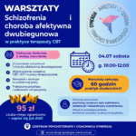 Schizofrenia i choroba afektywna dwubiegunowa – teoria i praktyka terapeutyczna 60 godzin praktyk!!